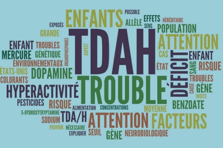 Imagem Melhor tratamento para TDAH